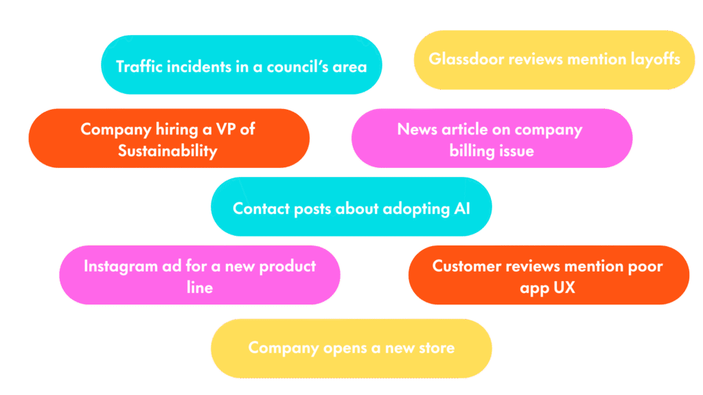 Contact posts about adopting AI
